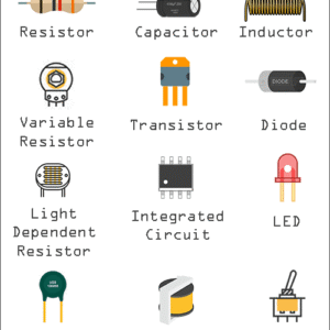 active and passive elements