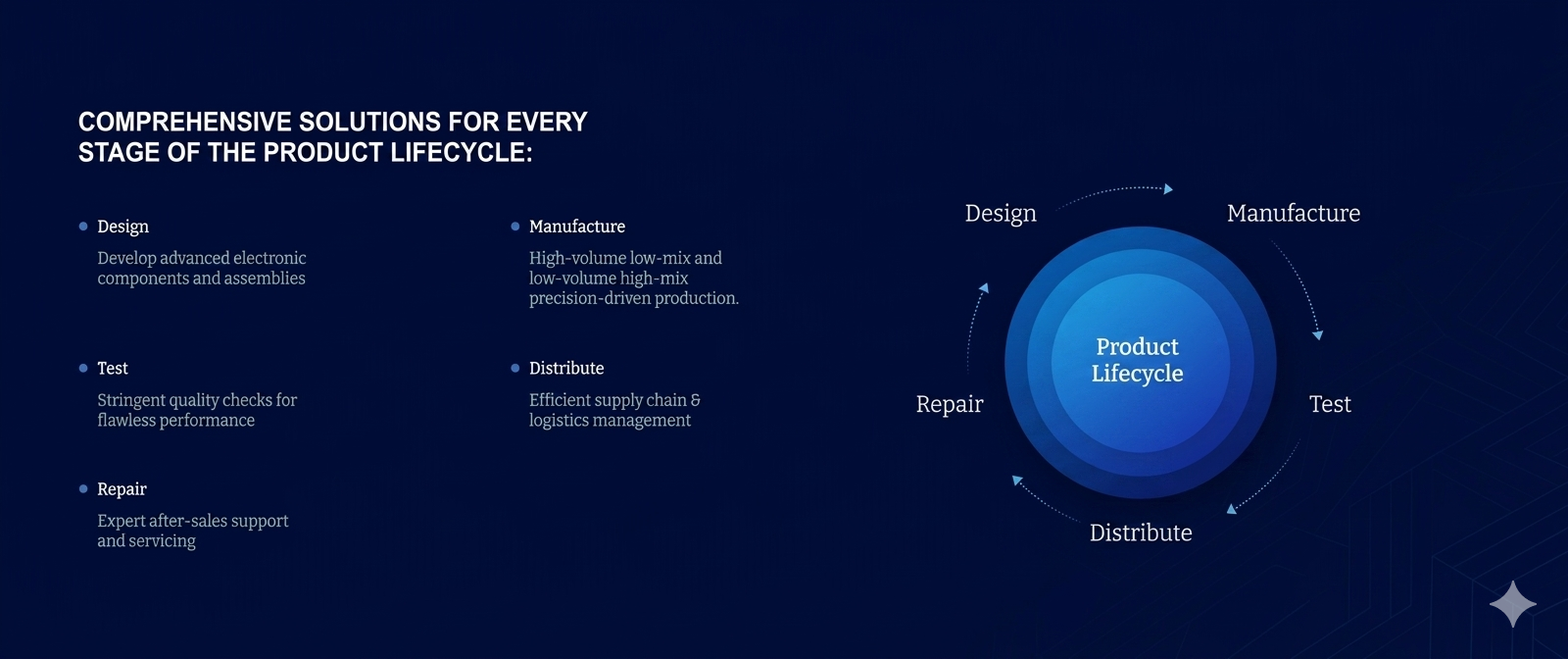gemini generated image rf59agrf59agrf59